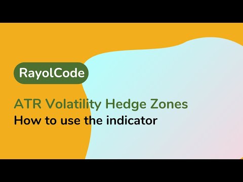 Video RC ATR Volatility Hedge Zones MT4