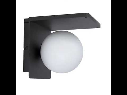 Превью видео