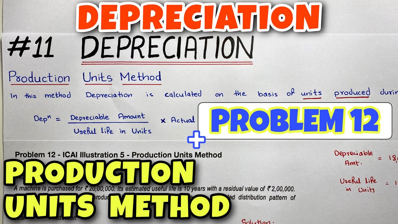#11 Depreciation - Production Units Method - Problem 12 - By Saheb Academy