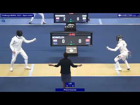 Challenge Monal 2022 SME - Pool 2