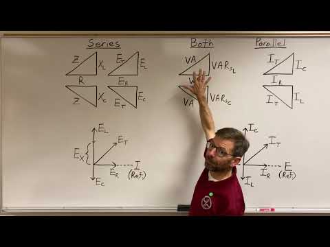 Introduction to RLC Circuits