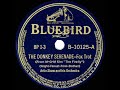 1939 Artie Shaw - The Donkey Serenade - The78Prof 1939 Artie Shaw - The Donkey Serenade