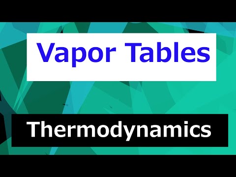 Thermodynamics Course Overview Thermodynamics Class 1