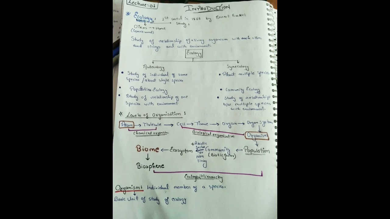 basic concepts of ecology