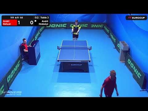11:35 Andrii Rehush 0 - 3 Andrii Hrabskyi 07.05.2023 TT Euro.Cup Ukraine Master. Table 3