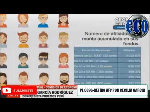 RETIRO 100 AFP PL 6066 CECILIA GARCIA EXPONE SU PROYECTO