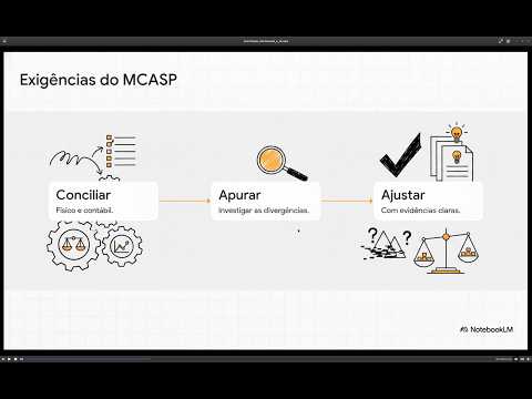 Conciliação Patrimonial e IA