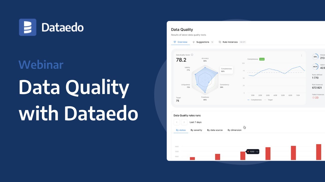 Data Quality with Dataedo