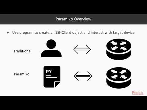 06 Python Network Programming Automate Changes With Paramiko