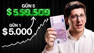 Kripto Al-Sat botu yaptım, ve sonuç… ✅ (1 günde kaç para kazandım?)