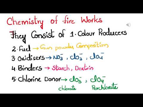 //Chemistry of fire works//History of gunpowder//formula of gunpowder//different colours of crakers/