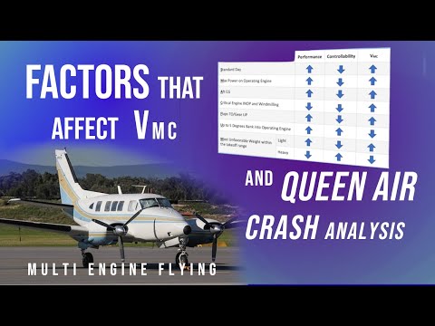 What Factors affect Vmc?| Minimum Control Speed (Part 2)