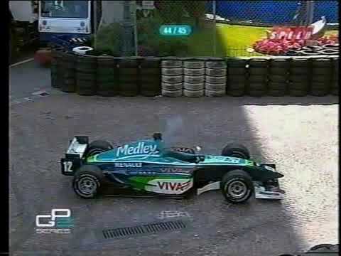 2006 GP2 シリーズチャンピオンシップ - 定義