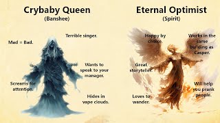 10 More PC/NPC Ideas For Your Next TTRPG (Mostly D&D) Ep. 2