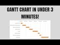 Gantt Chart Excel Tutorial How To Make A Basic Gantt Chart In Microsoft Excel 2016