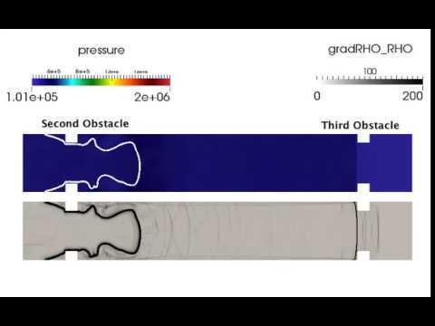 Deflagration to detonation transition in an obstructed channel.