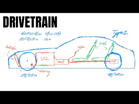 Transmission and Drivetrain Layout of a V12 GT—My Car Company 08