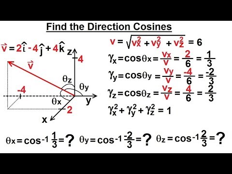 Calculus 3 Vector Calculus in 3 D 1 of 35 Vector Representation in 3 D