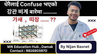 Download lagu Learn Korean With Nijan is live! mp3 Download lagu Learn Korean With Nijan is live! mp3