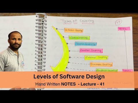 Introduction to Software Engineering in Hindi NOTES Lecture 01