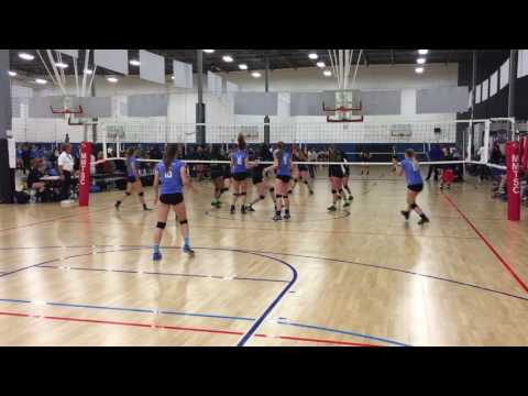 Jesse Szymanski #10 (Middle) - Recruitment Video