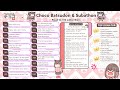 Batsudon dan Subathon Road to 10K Subscribers