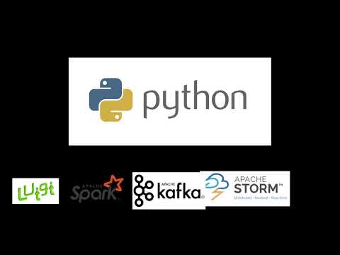 Distributed Computing With Python A Hands On Guide