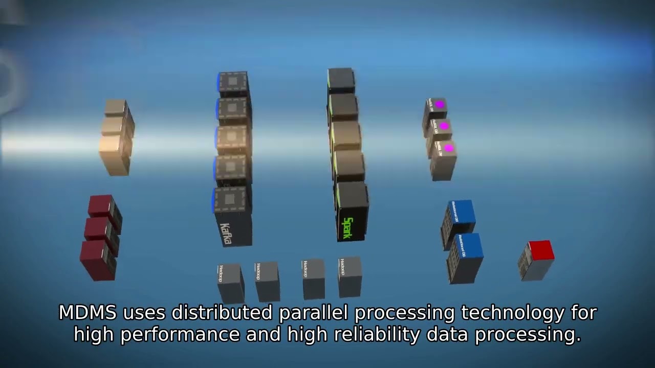 MDMS(Meter Data Management System) Based on Paralled and Distributed Processing