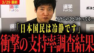 【今野記者】日本国民はトランプ大統領をどう見ているのか？予想外の結果...【選挙ドットコム 】