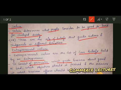 concept and functions of entrepreneurship class 11 entrepreneurship chapter 1 notes