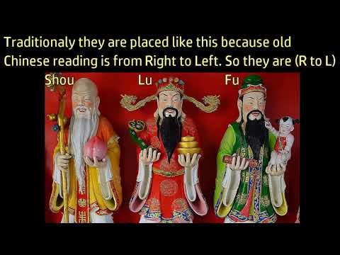 Show dos deuses da sorte chineses Fu Lu e posicionamento correto