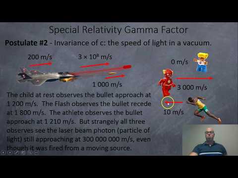 150 Special Relativity Gamma Factor