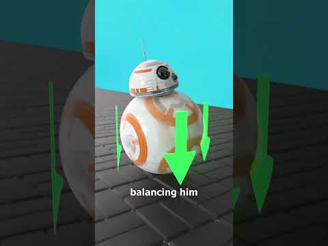 How BB-8 Works 🤔