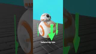 Download lagu How BB-8 Works 🤔 mp3 Download lagu How BB-8 Works 🤔 mp3