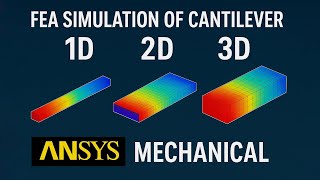 Beam Analysis in ANSYS | 1D, 2D & 3D Models with Hand Calculations Comparison