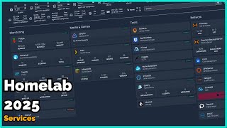 Homelab Services Tour - What I'm Running