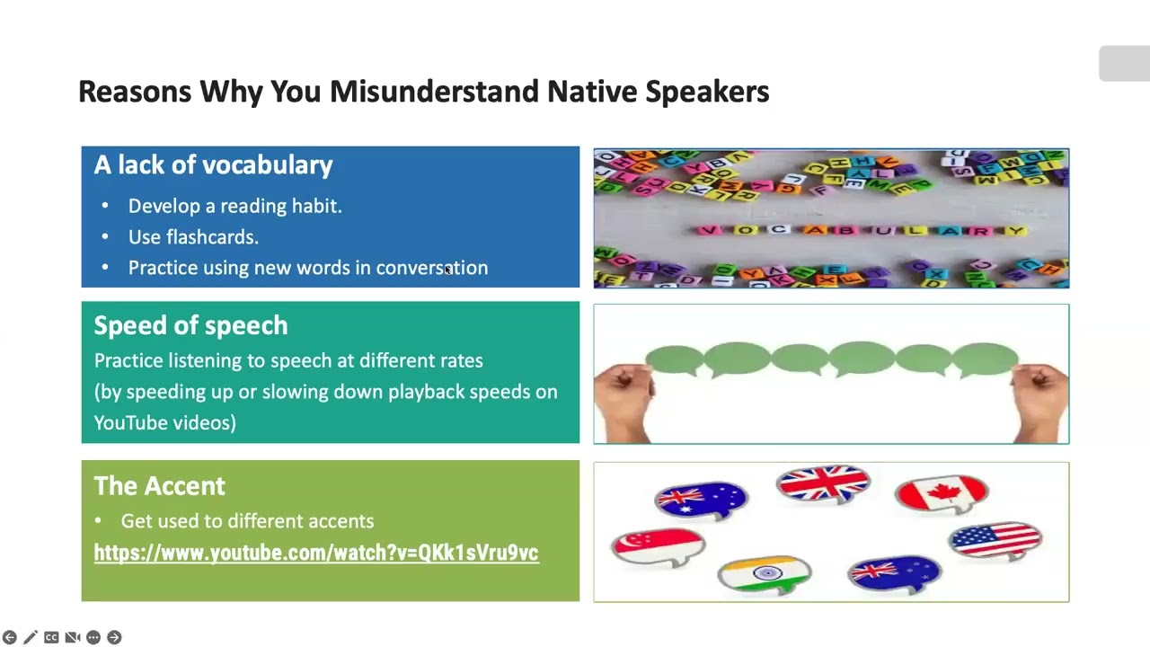 IELTS Preparation التحضير للآيلتس (2)