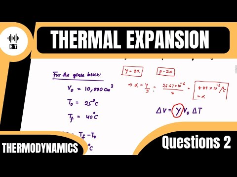 Heat Basic Concepts Thermodynamics