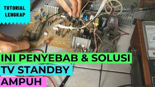 Download lagu TV TABUNG POLYTRON U-SLIM 21 INCH STANDBY (LAMPU INDIKATOR NYALA NAMUN LAYAR GELAP) mp3