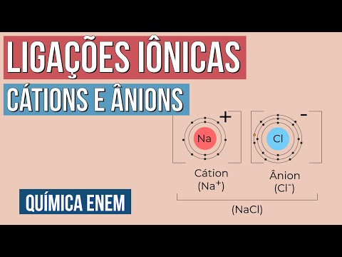 IONIC BONDS: cations and anions | Chemistry Summary for Enem | Felipe Sobis