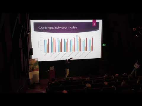 Challenges with Human Digital Twins - Harald Rietdijk