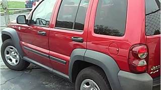 preview picture of video '2007 Jeep Liberty Used Cars Auto Financing Kansas City MO'