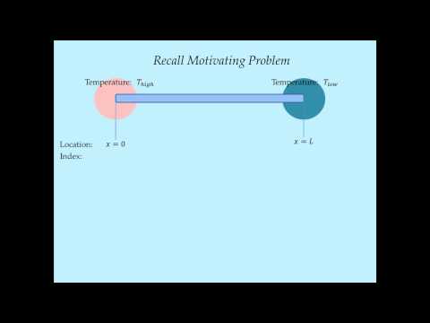 System Dynamics Tutorial 11 - Solving a Conduction PDE using Modelica