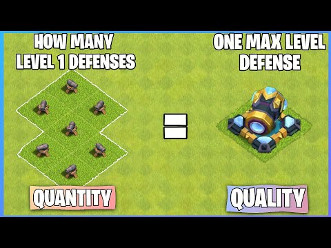 Quantity (Level 1 Defenses) Vs Quality(Max Level Defense) | Max Vs Level 1 | Clash of clans