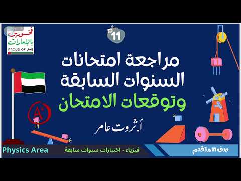 حل امتحانات سابقة على الوحدة 9 الحركة الدائرية