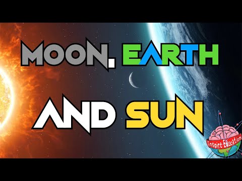 The Moon, Earth and Sun