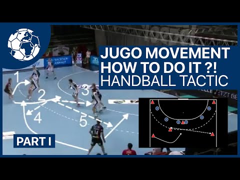 How to play the Jugo Movement!? - Handball Tactic Express | Handball inspires [deutsch/english]