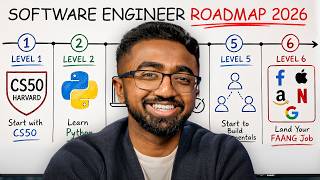 If You Want To Become A Software Engineer In 2026, Do This | Perplexity Computer