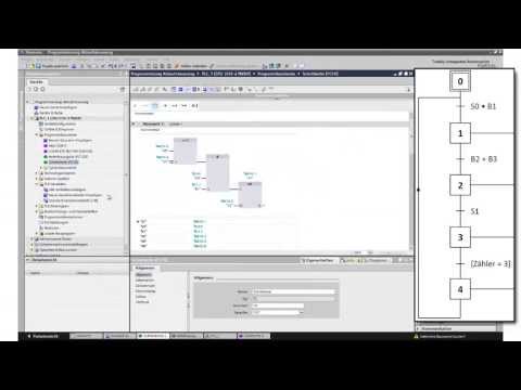 Programmierung Ablaufsteuerung