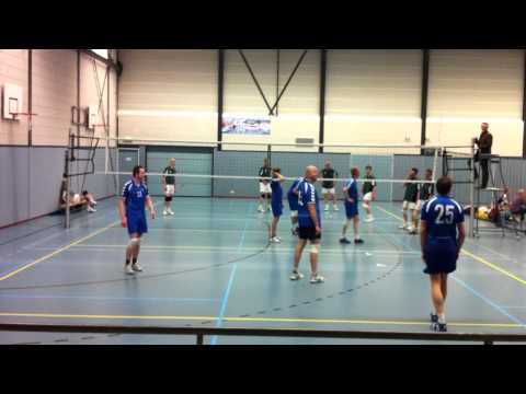 ALVOCO H2 - Bevok H2